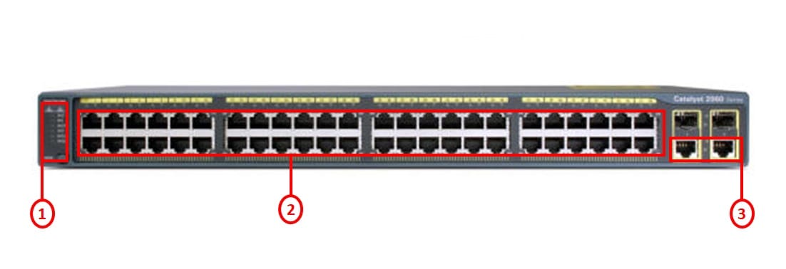 WS-C2960-48TC-L-front-fannegar.net