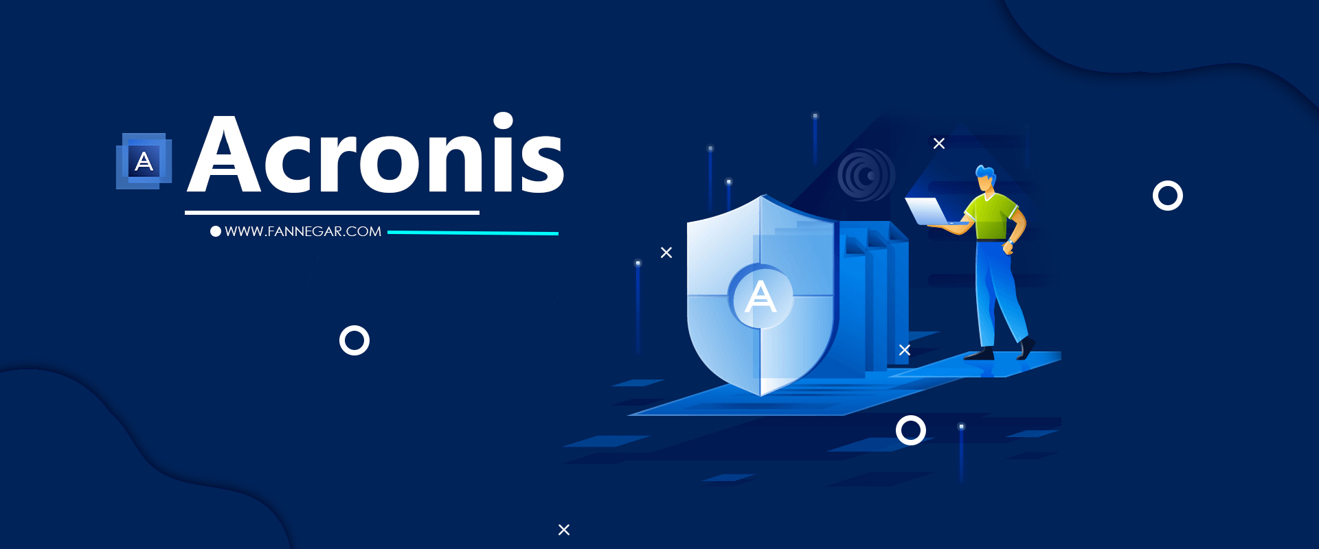 Acronis