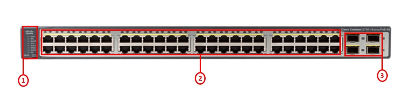 WS-C3750V2-48PS-S-front-fannegar.net