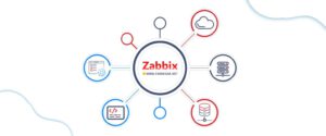 Zabbix2