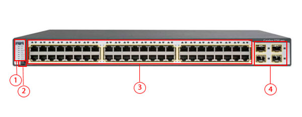 ws-c3750g-48ts-s--fannegar.net